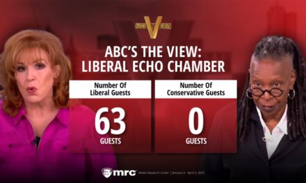 2025 Study Shows ‘The View’ Hosted 63 Liberal Guests Without a Conservative Appearances